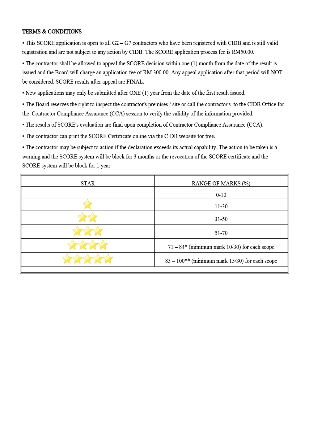 CIDB SCORE Certificate